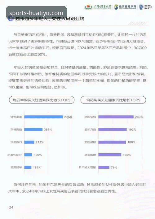 华体育官网平台发展现状与未来趋势：从用户需求到行业规范的全面解析