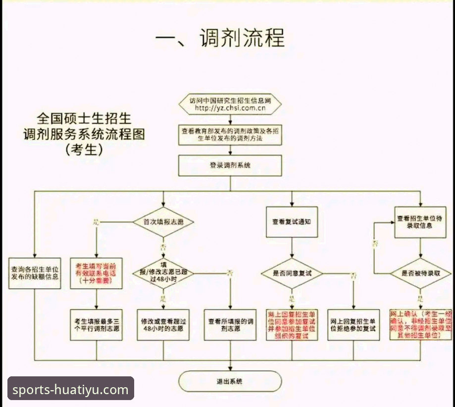 最新华体育获取官方服务 华体育官网平台获取官方服务全流程详解